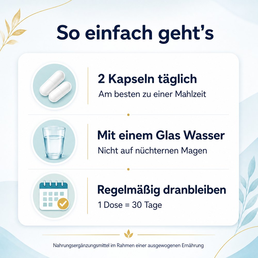 So einfach geht's: 2 Kapseln täglich zu einer Mahlzeit mit einem Glas Wasser, 1 Dose reicht 30 Tage